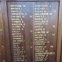 Elcar Social Club Honour Board