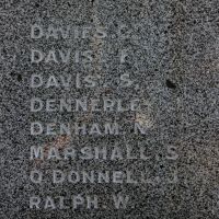 Nambucca Heads War Memorial World War I Roll of Honour