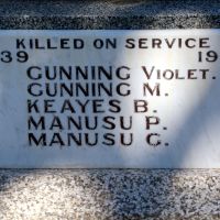 Nambucca Heads War Memorial World War II Roll of Honour