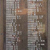 Port Macquarie War Memorial World War I Roll of Honour