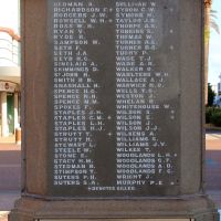 Port Macquarie War Memorial World War I Roll of Honour