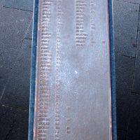 Port Macquarie War Memorial World War II Roll of Honour
