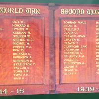 Allans Flat State School Honour Board