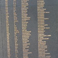 Beechworth War Memorial