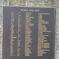 Beechworth War Memorial