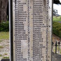 Snake Valley Memorial - View Right