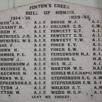 Fentons Creek Roll of Honor