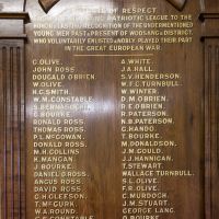 Woosang & District Honour Roll 