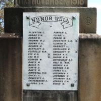 Woy Woy War Memorial