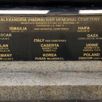 2/28th Battalion and 24th Anti-Tank Company Memorial Remembrance Roll of Honour, Kings Park Perth