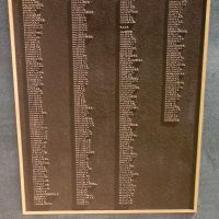 Korean War Memorial Western Australian Service Personnel Roll of Honour Plaque, Kings Park Perth