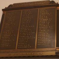 National Australia Bank Roll of Honour 