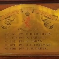 2nd Regiment NSW Mounted Rifles Boer War Roll of Honor