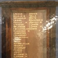 Eveleigh Locomotive Water Supply Shop Honour Roll