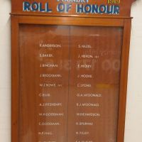 NSW Government Railways Foundry Roll of Honour