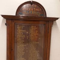 NSW Government Railways Loco Boiler Shop Roll of Honour