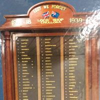 NSW Railways Loco Shop Chullora Honour Roll