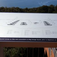 Convoy Memorial Lookout and Second Anzac Convoy Interpretative Board