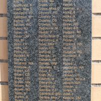 Culcairn & District Honour Rolls