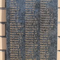 Culcairn & District Honour Rolls