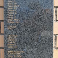 Culcairn & District Honour Rolls