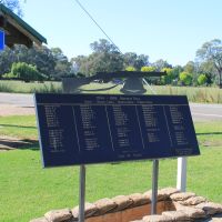 Moyhu & District War Memorial