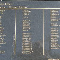 Moyhu & District War Memorial