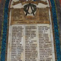 Holy Trinity Honour Roll 