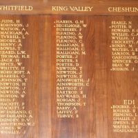 Whitfield & Districts Roll of Honour