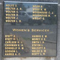 Tumbarumba Memorial Park WW2 Honour Roll