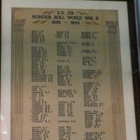 Castlemaine State School Honour Roll