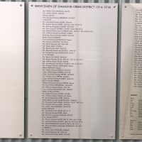 WW1 Soldier Panels with names of 153 servicemen from Diamond Creek District