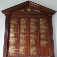 Bendigo High School Roll of Honour
