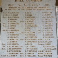 St Andrews Presbyterian (Uniting) Church Honor Roll