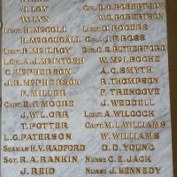 St Andrews Presbyterian (Uniting) Church Honor Roll
