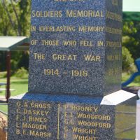 Honour Roll  and memorial dedication