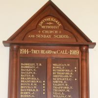 Smythesdale Methodist Church and Sunday School Honour Roll