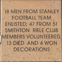ANZAC Centenary Project, Kings Park, Stanley, Tasmania