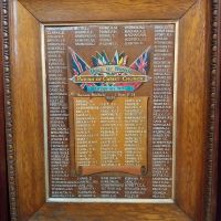 Parish of Christ Church Geelong Roll of Honor 