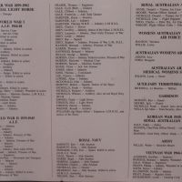 Marrawah Honour Roll 1899 - 1972