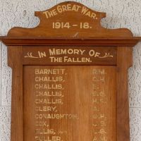 Connewarre & District Soldiers Roll of Honor