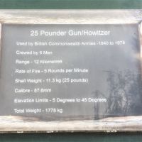 Howitzer Details