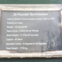 Howitzer Details