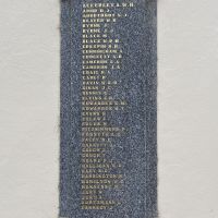 Left side names