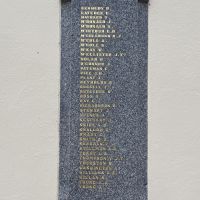 Right side names