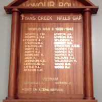 Fyans Creek, Halls Gap Honour Roll