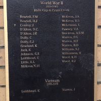 Halls Gap & Fyans Creek, WW2 & Vietnam
