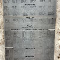 Honour Roll for Morkella, Karween, Meringur, Yarrar, Willah, Werrimul - Cullulleraine Districts, Karawinna, Merrinee, Benetook & Pirlta. 