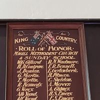 Magill Methodist Church & Sunday School Roll of Honour