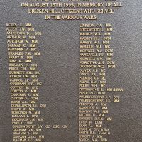 Broken Hill Honour Roll